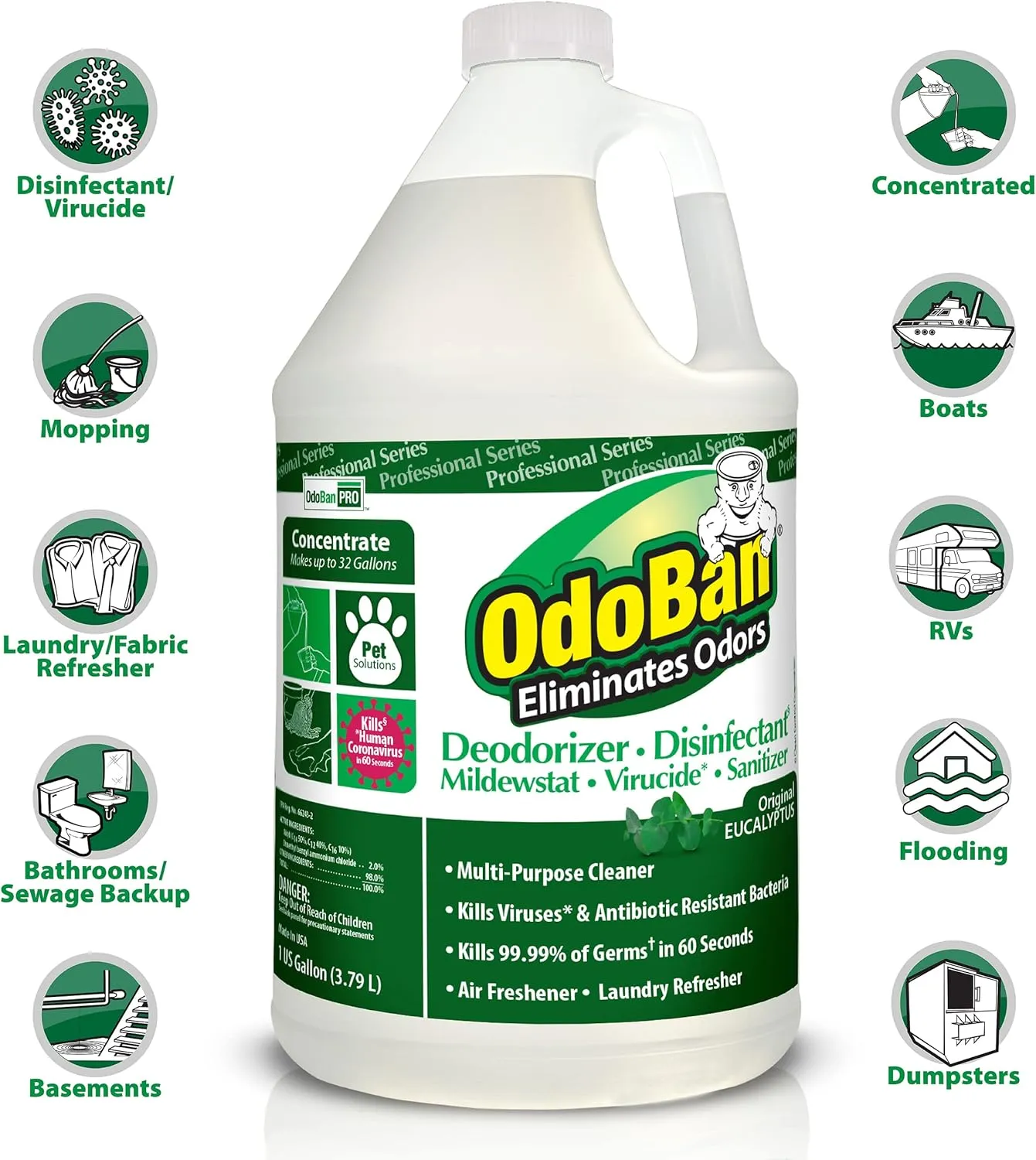 OdoBan Professional Disinfectant and Odor Eliminator Concentrate, 1 Gallon, Original Eucalyptus Scent