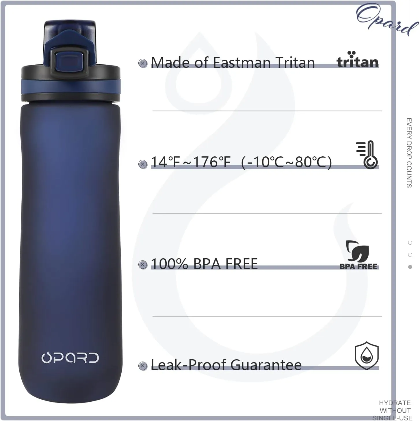 Opard Sports Water Bottles 20/24 Oz BPA Free Leak Proof Tritan Plastic Bottle Flip Top Kids Water Bottle Fast Flow/Water Bottle with Straw