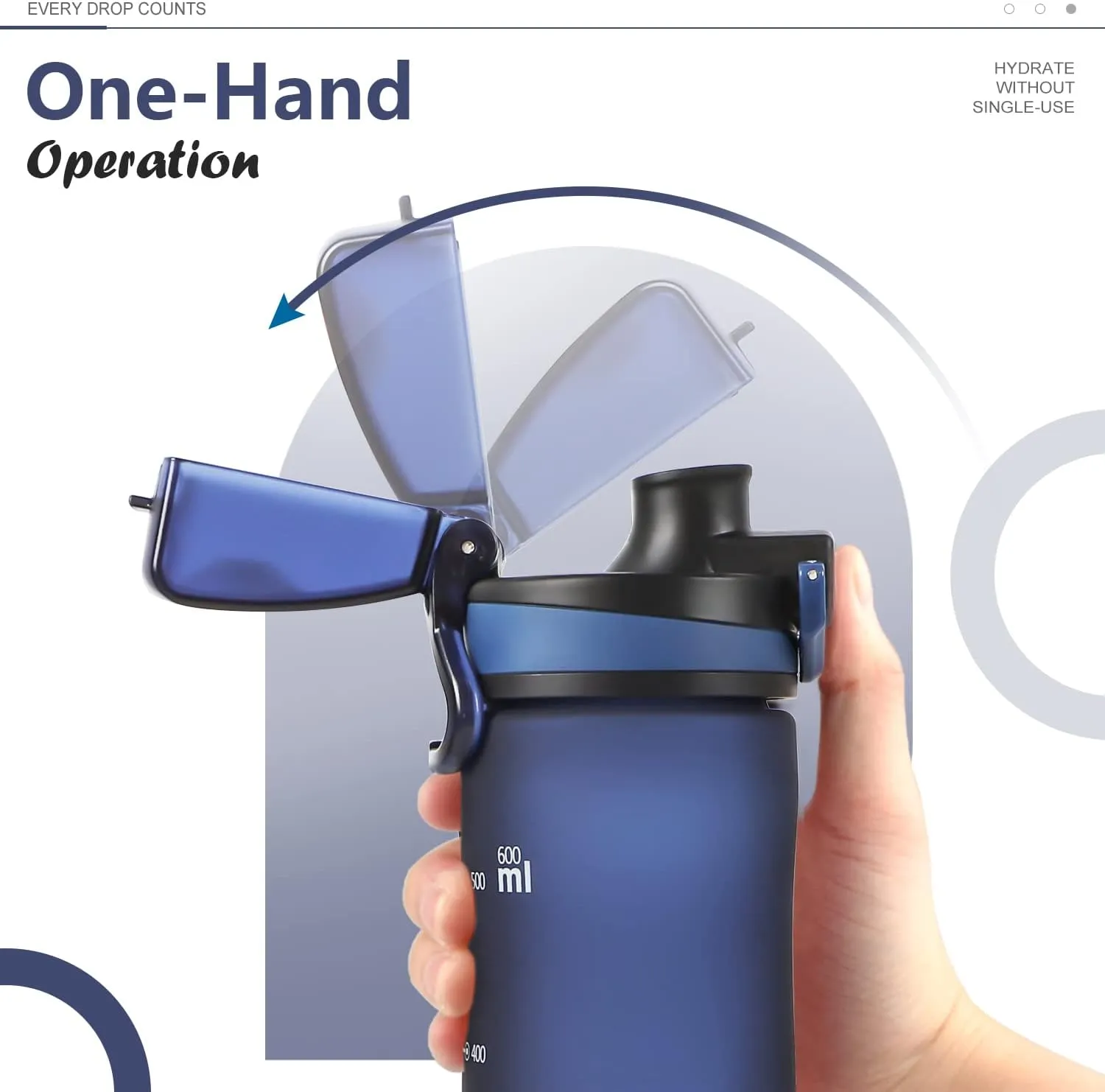 Opard Sports Water Bottles 20/24 Oz BPA Free Leak Proof Tritan Plastic Bottle Flip Top Kids Water Bottle Fast Flow/Water Bottle with Straw