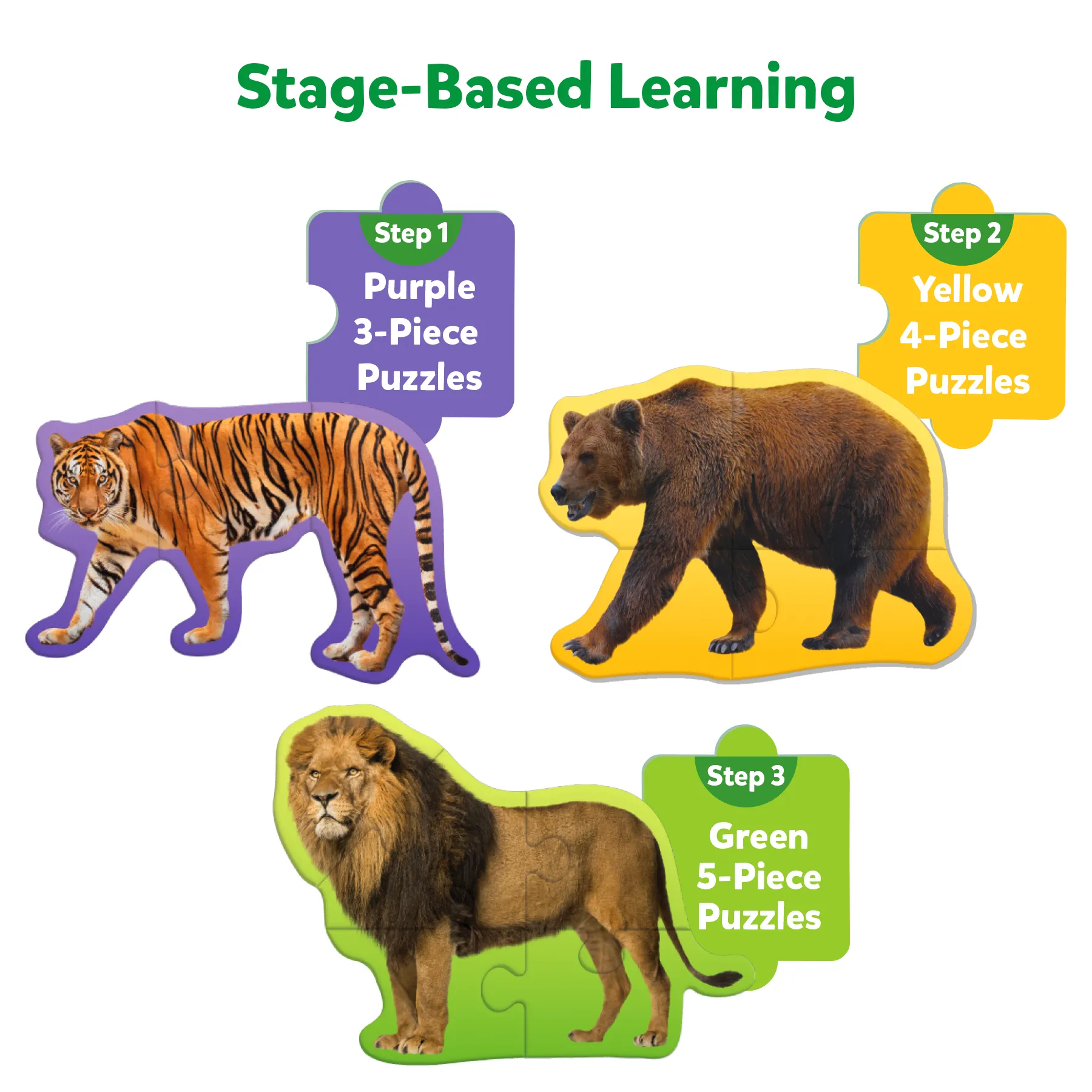 Skillmatics Step By Step Puzzle - 40 Piece Wild Animal Jigsaw Puzzle, Educational Toddler Toy, Stage-Based Learning, Gifts For Kids Ages 2 To 5